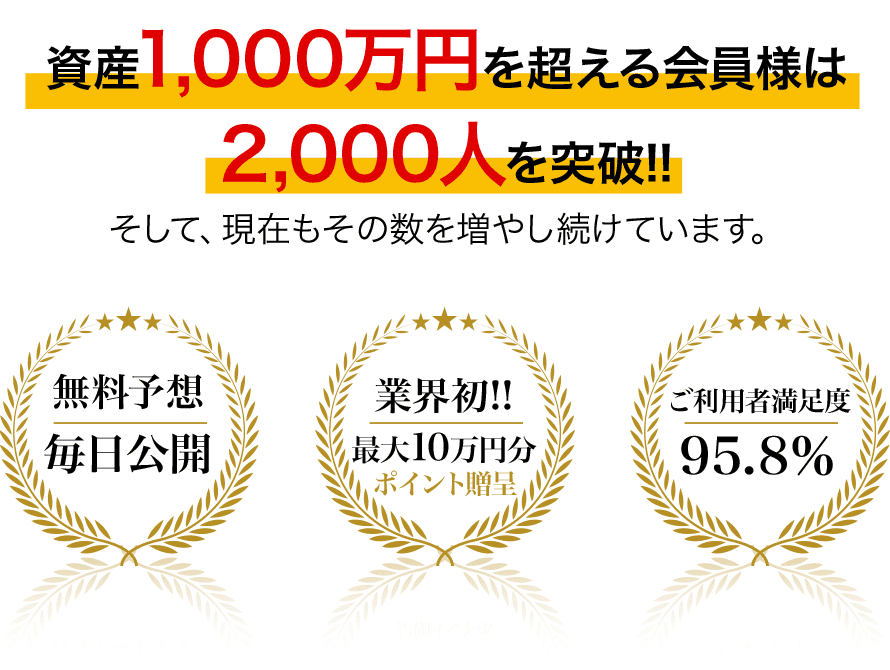 資産1000万円を超える会員様は2000人を突破!!そして現在もその数を増やし続けています。